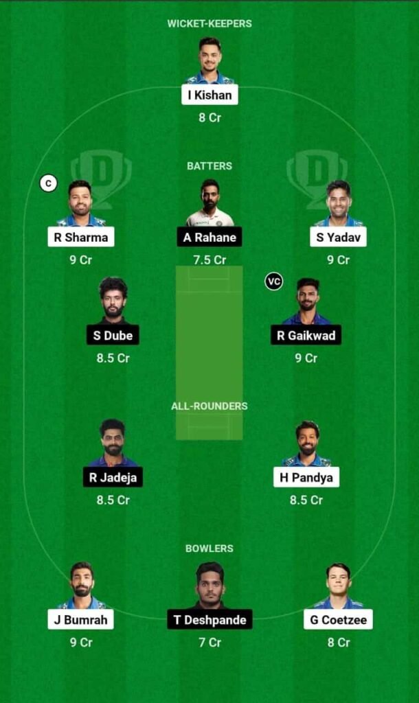 MI vs CHE 2024 Dream11 Prediction 29th Match, Pitch Report, Playing 11, MI vs CSK Best Dream11 Team Today IPL