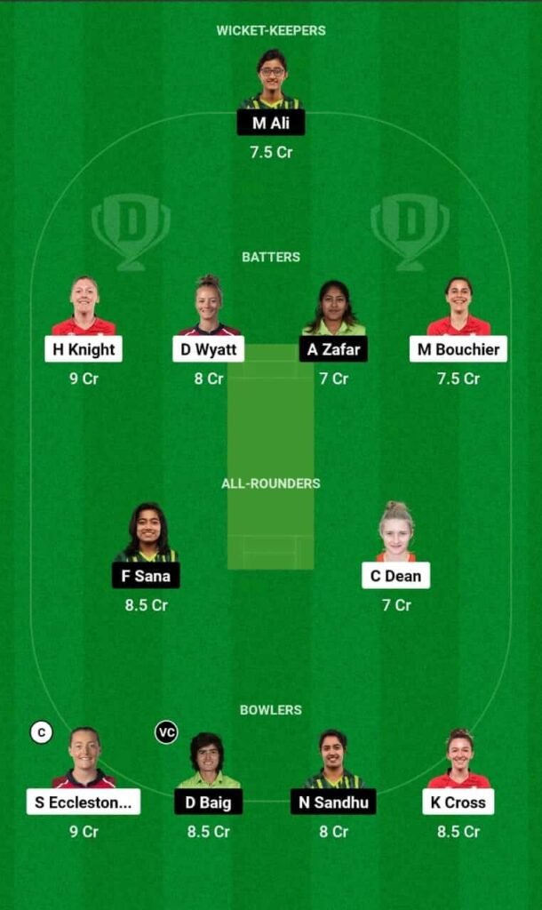EN-W vs PK-W Dream11 Team Prediction, EN-W vs PK-W Dream11 Prediction Today Match, England Women vs Pakistan Women, 3rd ODI