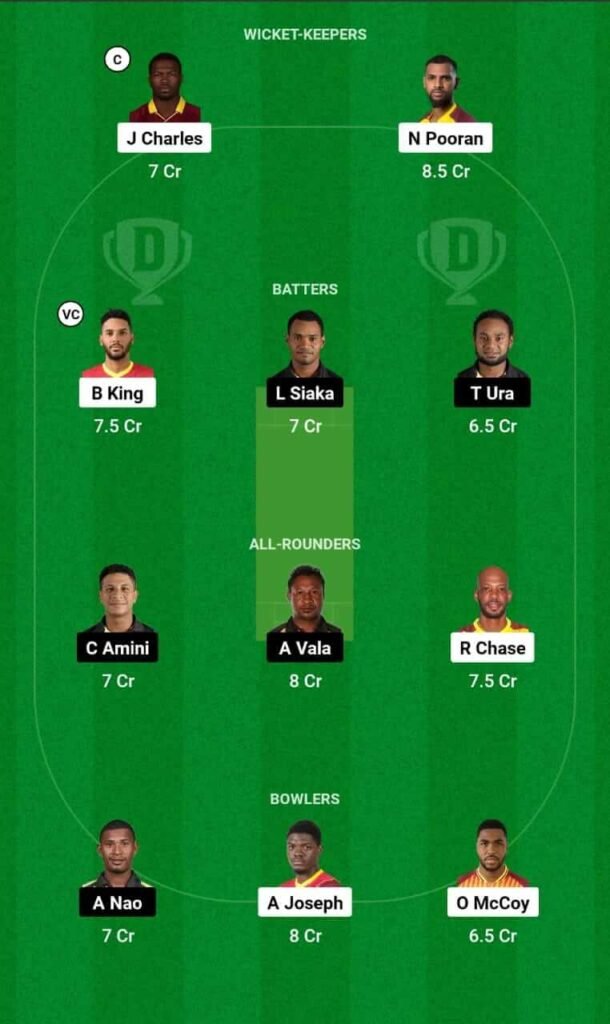 WI vs PNG Dream11 Team Prediction, WI vs PNG Dream11 Prediction Today Match, West Indies vs Papua New Guinea T20 World Cup 2024 2nd Match