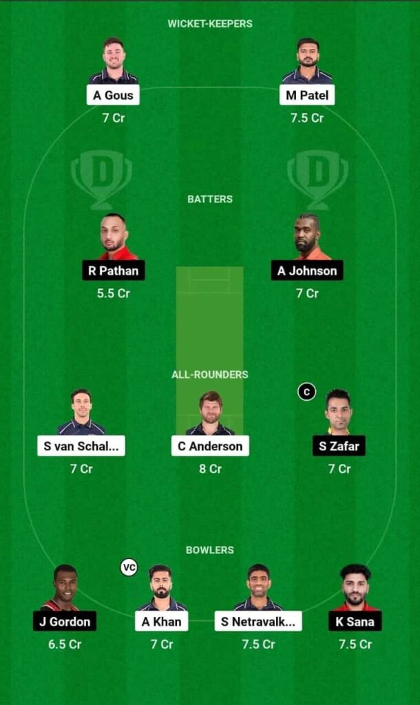 T20 World Cup 2024 1st Match: USA vs CAN Dream11 Prediction Today Match
