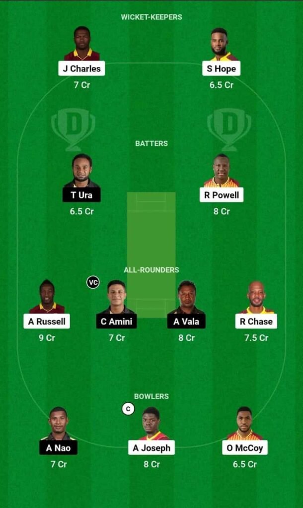 WI vs PNG Dream11 Team Prediction, WI vs PNG Dream11 Prediction Today Match, West Indies vs Papua New Guinea T20 World Cup 2024 2nd Match