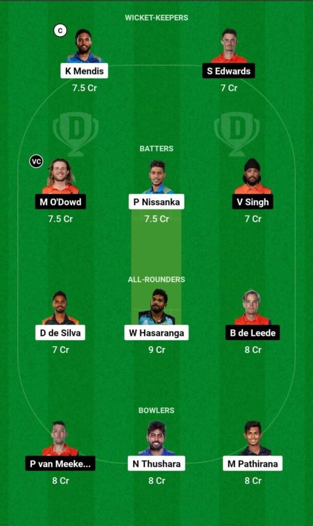 SL vs NED Dream11 Team Prediction, SL vs NED Dream11 Prediction Today Match, Sri Lanka vs Netherlands T20 World Cup 2024 Today Match Prediction