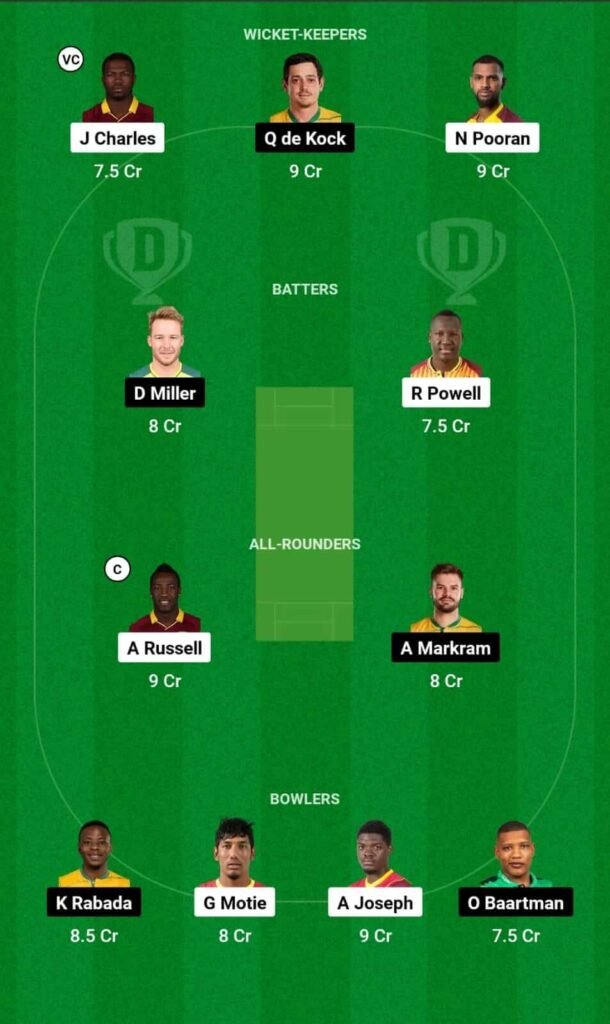 WI vs SA Dream11 Team Prediction, WI vs SA Dream11 Prediction Today Match, West Indies vs South Africa T20 World Cup 2024 Today Match Prediction