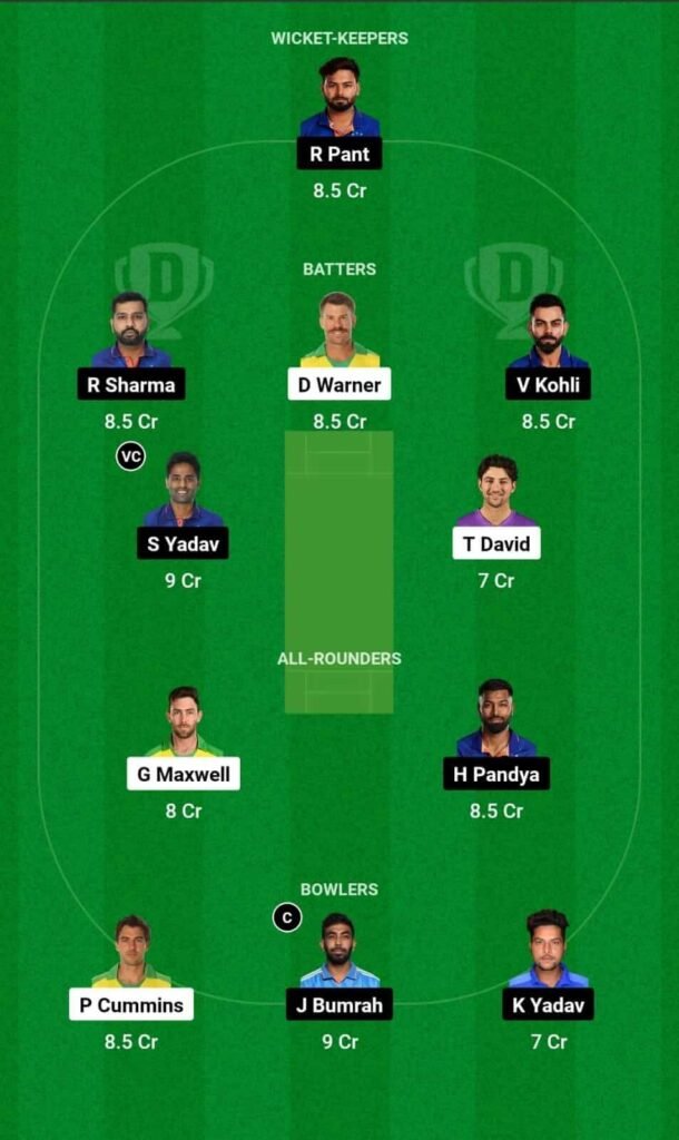 AUS vs IND Dream11 Team Prediction, IND vs AUS Dream11 Prediction Today Match, Australia vs India T20 World Cup 2024 Today Match Prediction