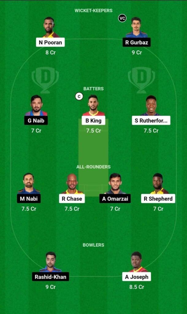 WI vs AFG Dream11 Team Prediction, WI vs AFG Dream11 Prediction Today Match, West Indies vs Afghanistan T20 World Cup 2024 Today Match Prediction