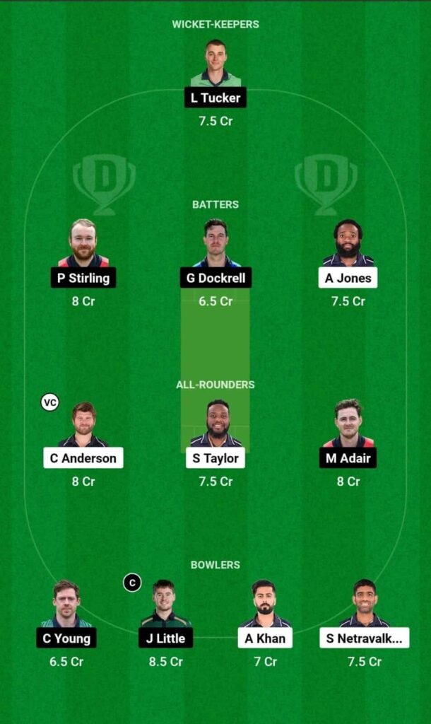 USA vs IRE Dream11 Team Prediction, USA vs IRE Dream11 Prediction Today Match, United States vs Ireland T20 World Cup 2024 Today Match Prediction