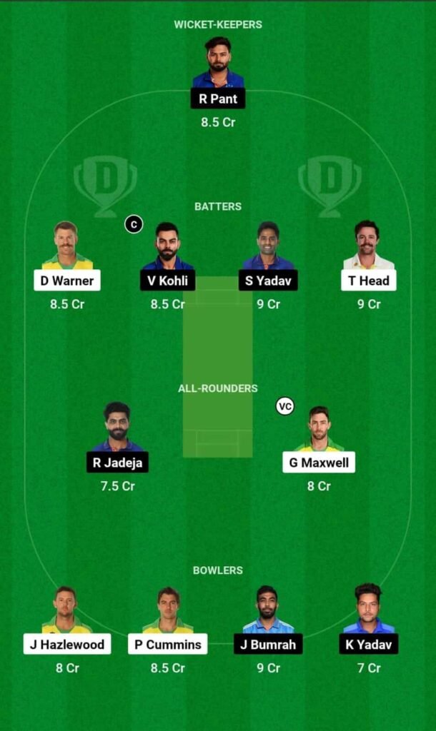 AUS vs IND Dream11 Team Prediction, IND vs AUS Dream11 Prediction Today Match, Australia vs India T20 World Cup 2024 Today Match Prediction