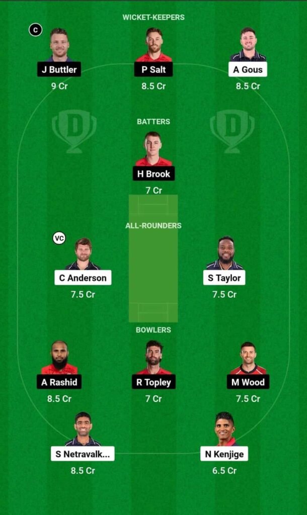 USA vs ENG Dream11 Team Prediction, USA vs ENG Dream11 Prediction Today Match, United States vs England T20 World Cup 2024 Today Match Prediction