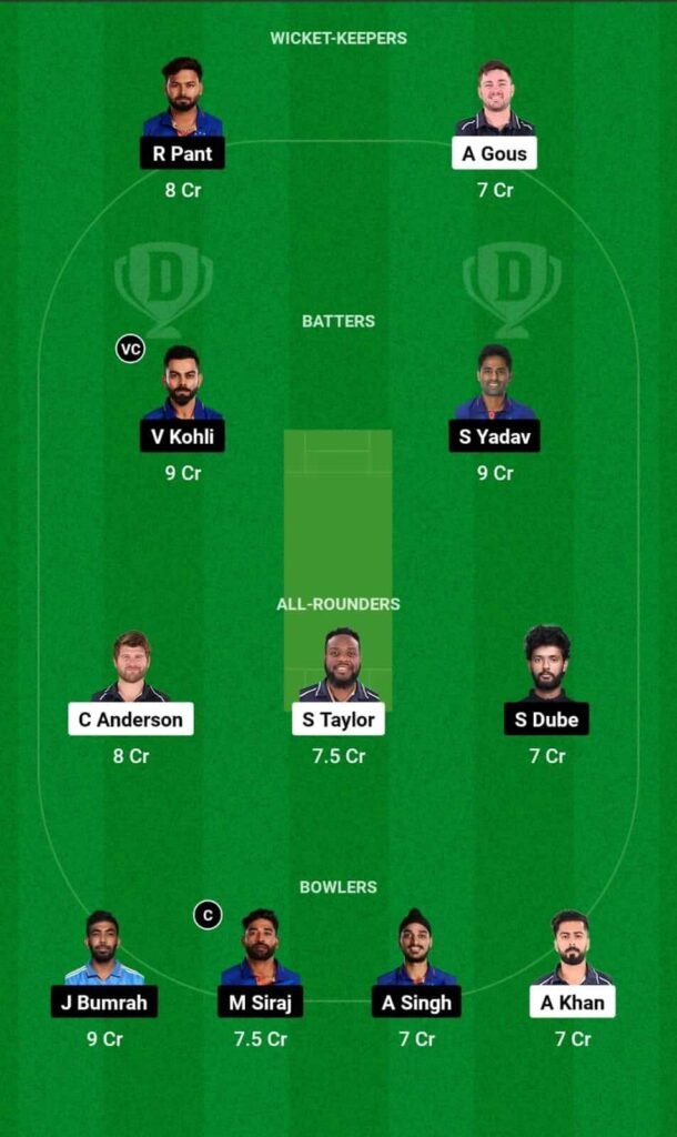 USA vs IND Dream11 Team Prediction, USA vs IND Dream11 Prediction Today Match, United States vs India T20 World Cup 2024 Today Match Prediction