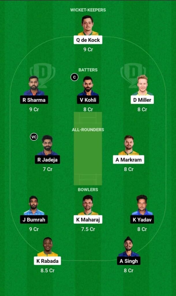 India vs South Africa Dream11 Team Prediction, IND vs SA Dream11 Prediction Today Match, India vs South Africa T20 World Cup 2024 Final Match Prediction