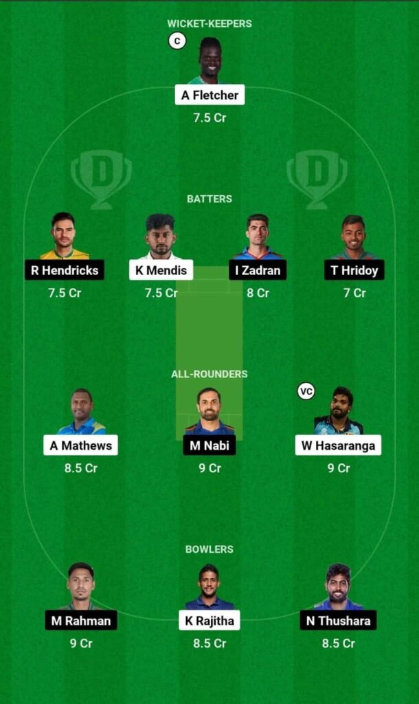 KFL vs DS Dream11 Team Prediction, KFL vs DS Dream11 Prediction Today Match, B-Love Kandy vs Dambulla Sixers 1st Match, Lanka Premier League 2024 Today Prediction