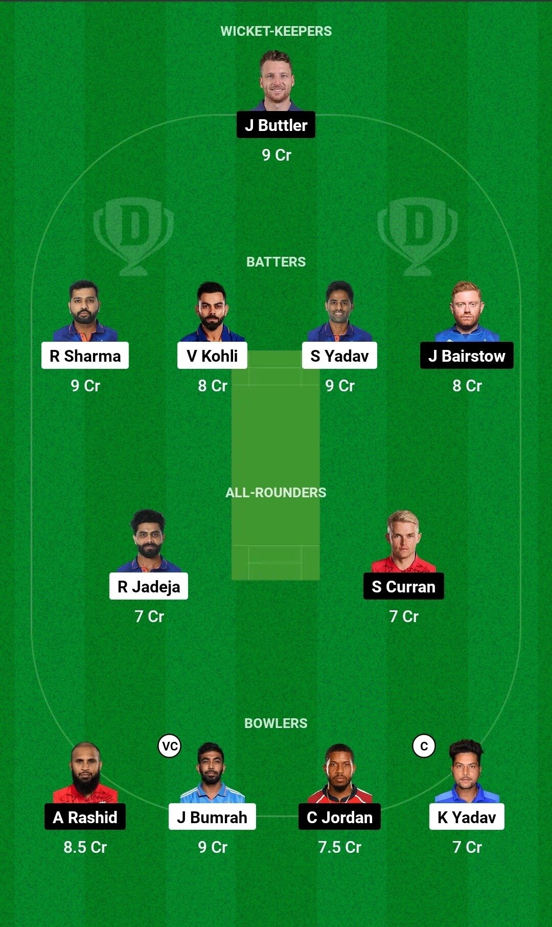 IND vs ENG Dream11 Team Prediction, IND vs ENG Dream11 Prediction Today Match, India vs England T20 World Cup 2024 Today Match Prediction