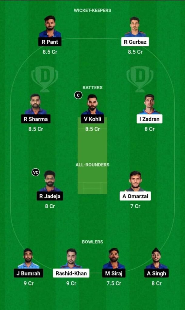 AFG vs IND Dream11 Team Prediction, AFG vs IND Dream11 Prediction Today Match, Afghanistan vs India T20 World Cup 2024 Today Match Prediction