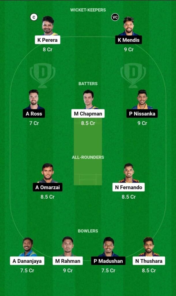 DS vs JK Dream11 Team Prediction, DS vs JK Dream11 Prediction Today Match, Dambulla Sixers vs Jaffna Kings, Lanka Premier League 2024 Today Prediction