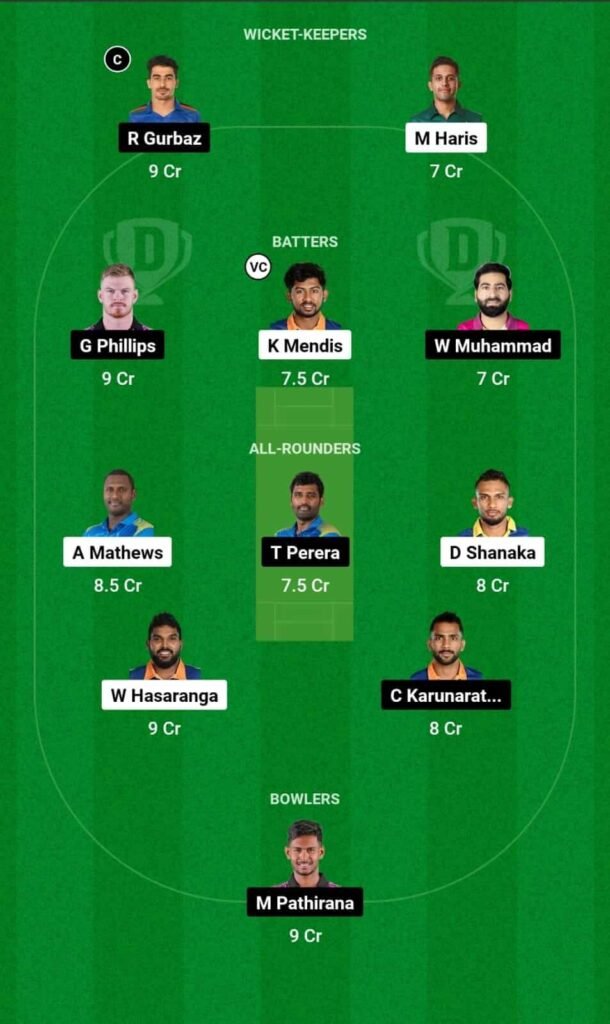 KFL vs CS Dream11 Team Prediction, KFL vs CS Dream11 Prediction Today Match, Kandy Falcons vs Colombo Strikers, Lanka Premier League 2024 Today Prediction