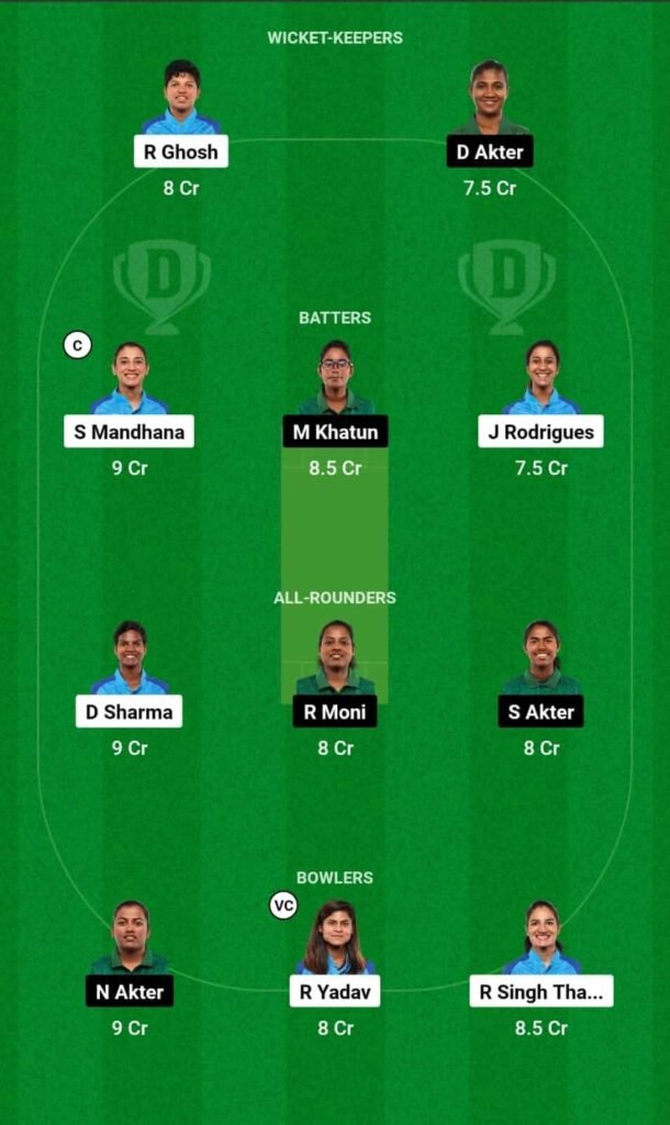 IN-W vs BD-W Dream11 Team Prediction, IN-W vs BD-W Dream11 Prediction Today Match, India Women vs Bangladesh Women Prediction