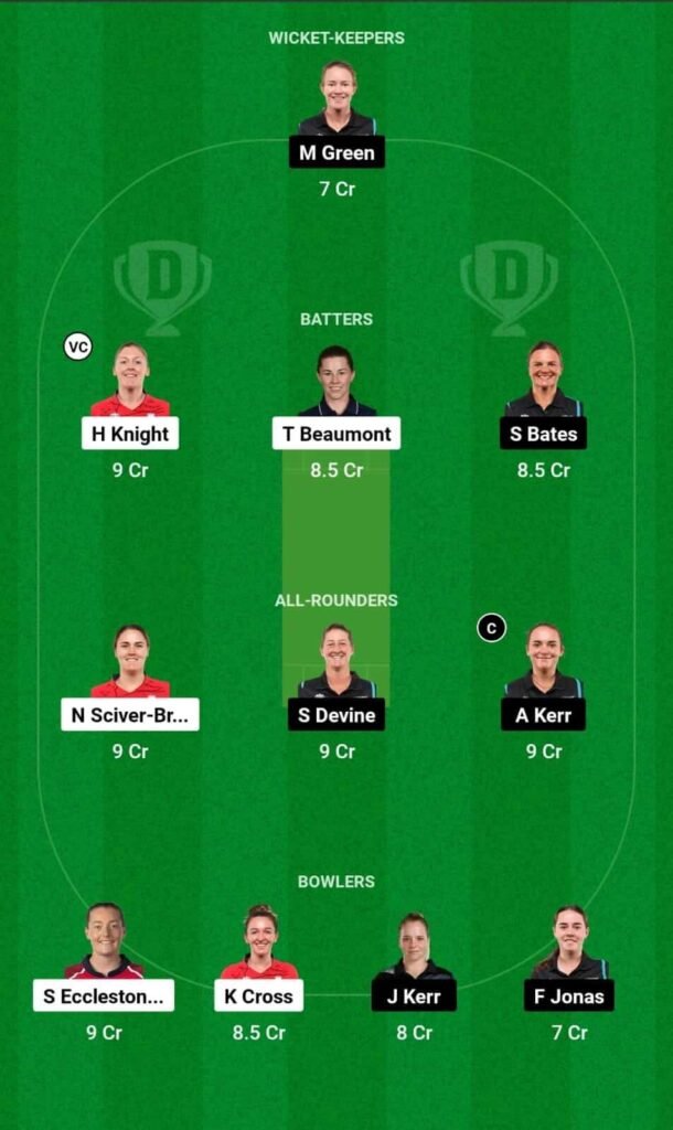 EN-W vs NZ-W Dream11 Team Prediction, EN-W vs NZ-W Dream11 Prediction Today Match, England Women vs New Zealand Women, 3rd ODI