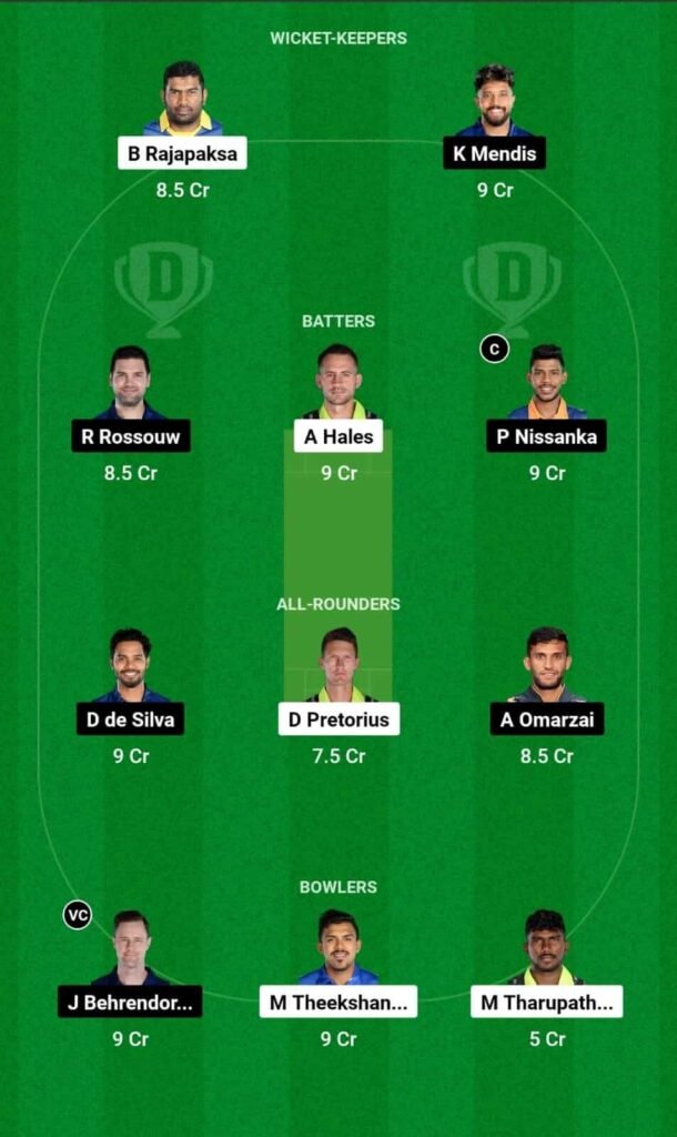 GM vs JK Dream11 Team Prediction, GM vs JK Dream11 Prediction Today Match, Galle Marvels vs Jaffna Kings 6th Match, Lanka Premier League 2024 Today Prediction