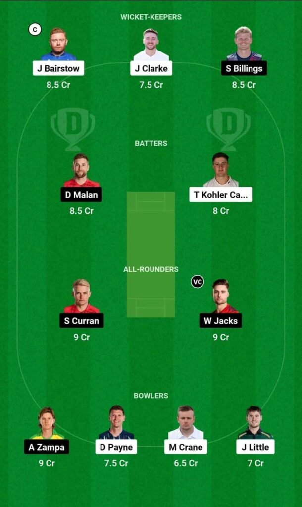 WEF vs OVI Dream11 Team Prediction, WEF vs OVI Dream11 Prediction Today Match, Welsh Fire vs Oval Invincibles, The Hundred Mens 2024 Today Prediction