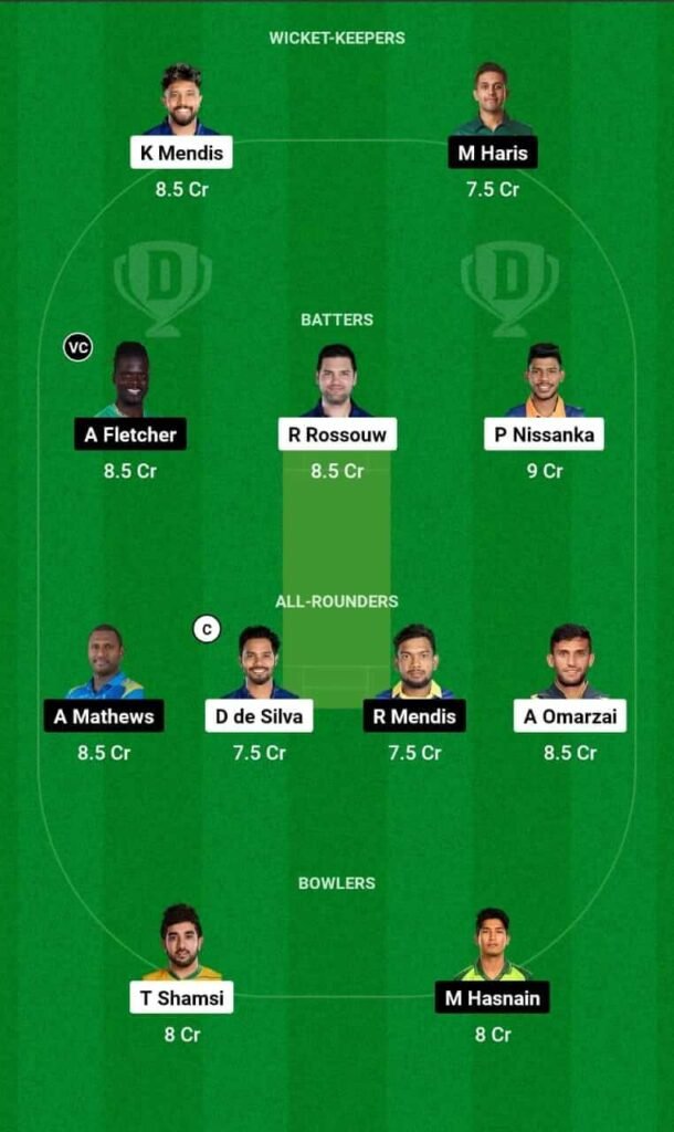 JK vs KFL Dream11 Team Prediction, JK vs KFL Dream11 Prediction Today Match, Jaffna Kings vs Kandy Falcons, Qualifier 2, Lanka Premier League 2024 Today Prediction