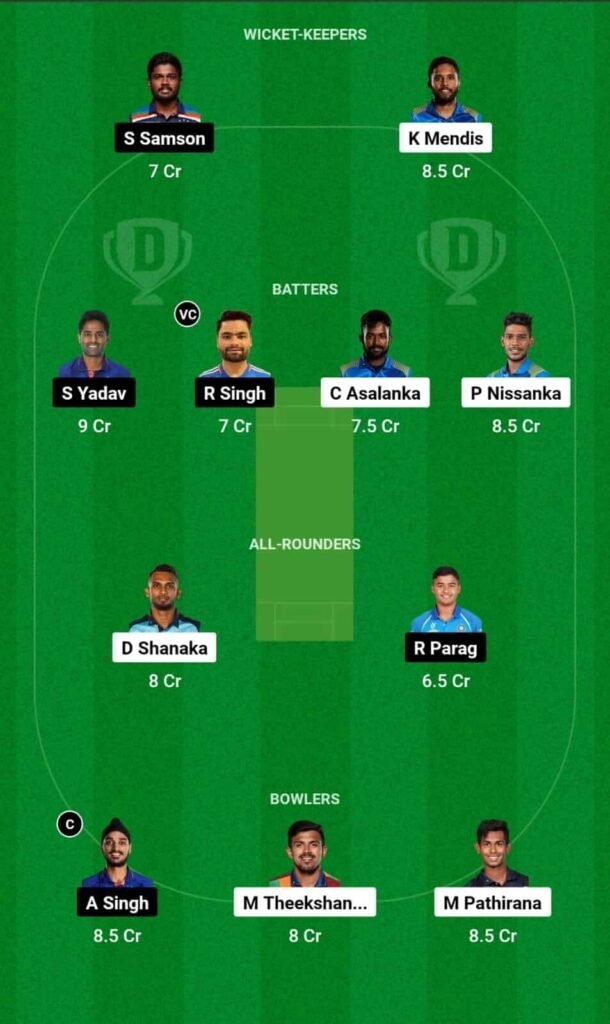 SL vs IND Dream11 Team Prediction, SL vs IND Dream11 Prediction Today Match, India vs Sri Lanka 3rd T20I Prediction