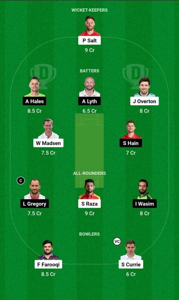 MNR vs TRT Dream11 Team Prediction, MNR vs TRT Dream11 Prediction Today Match, Manchester Originals vs Trent Rockets, The Hundred Mens 2024 Today Prediction