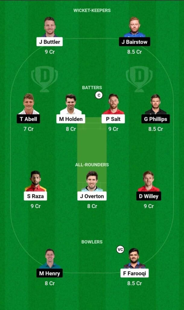 MNR vs WEF Dream11 Team Prediction, MNR vs WEF Dream11 Prediction Today Match, Manchester Originals vs Welsh Fire, The Hundred Mens 2024 Today Prediction