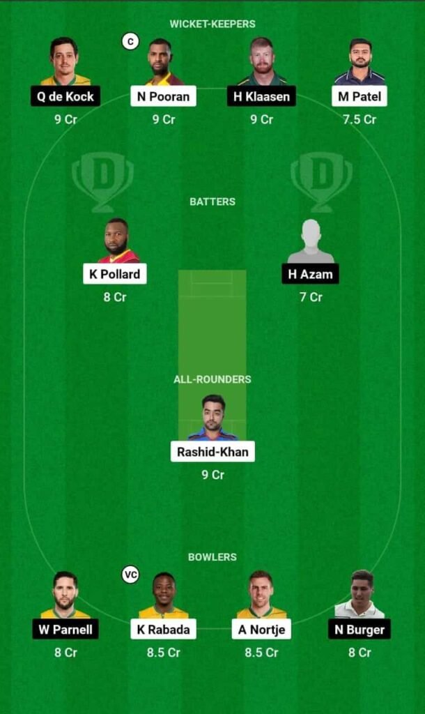 NY vs SEA Dream11 Team Prediction, NY vs SEA Dream11 Prediction Today Match, MI New York vs Seattle Orcas, USA T20 Cricket League 2024 Today Prediction