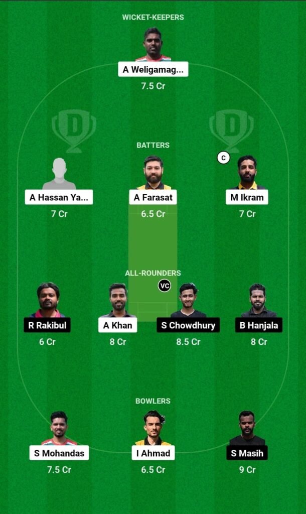 DUB vs KB Dream11 Team Prediction, DUB vs KB Dream11 Prediction Today Match, Budapest Blinders vs Kashmir Budapest, ECS Hungary 2024 Today Prediction