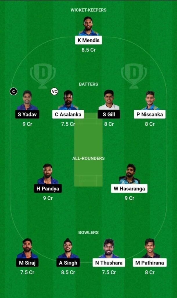 SL vs IND 1st T20I Dream11 Team Prediction, IND vs SL Dream11 Prediction Today Match, Sri Lanka vs India 1st T20I Prediction