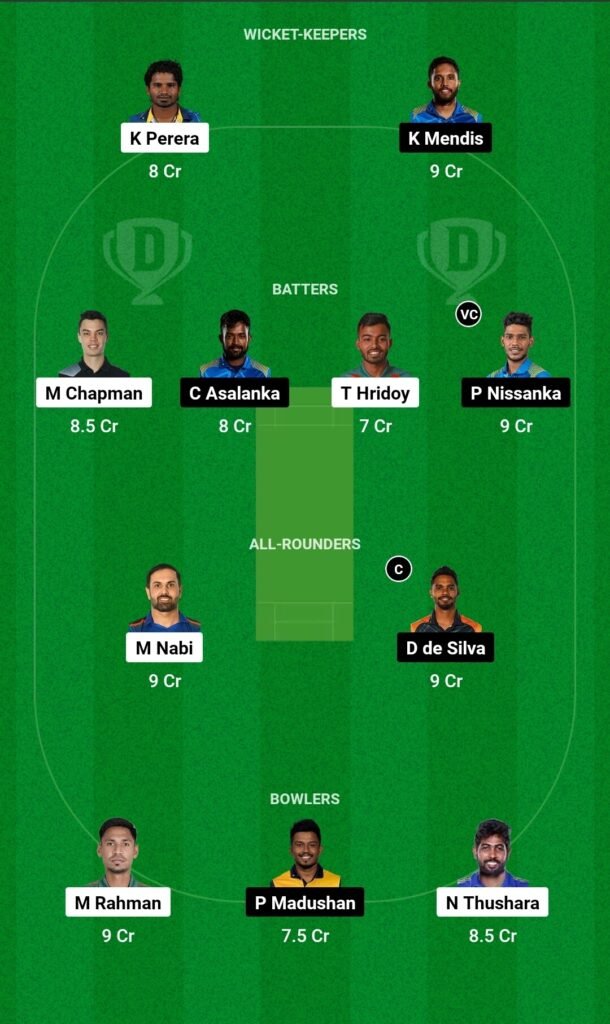 DS vs JK Dream11 Team Prediction, DS vs JK Dream11 Prediction Today Match, Dambulla Sixers vs Jaffna Kings 4th Match, Lanka Premier League 2024 Today Prediction