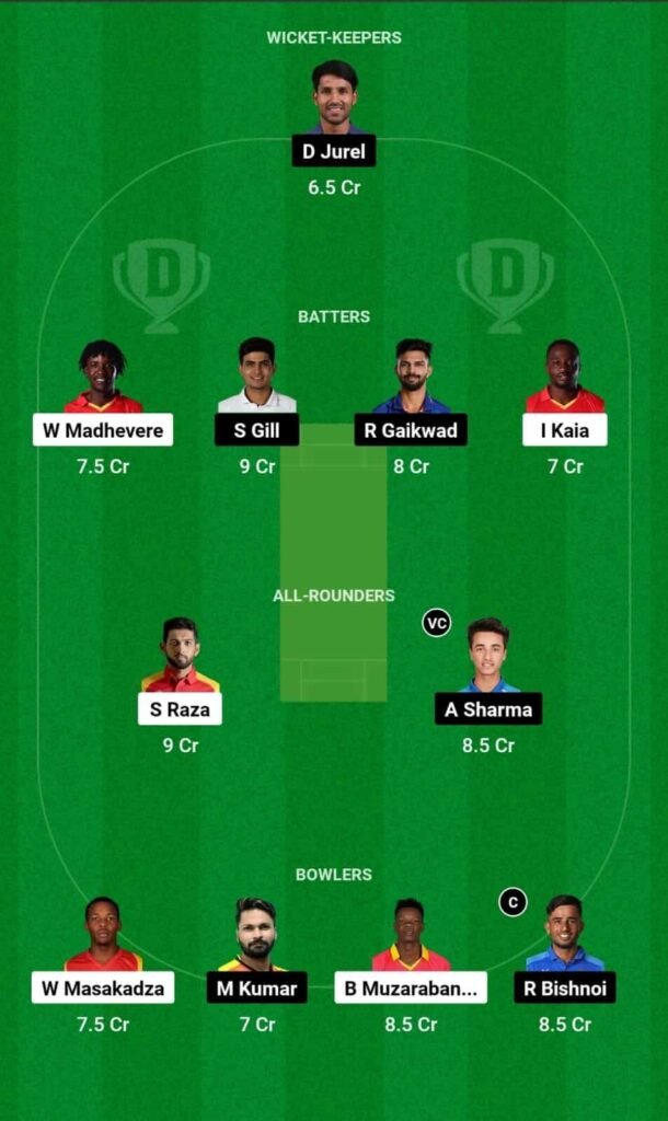 IND vs ZIM Dream11 Team Prediction, ZIM vs IND Dream11 Prediction Today Match, Zimbabwe vs India 2nd T20I 2024 Today Prediction