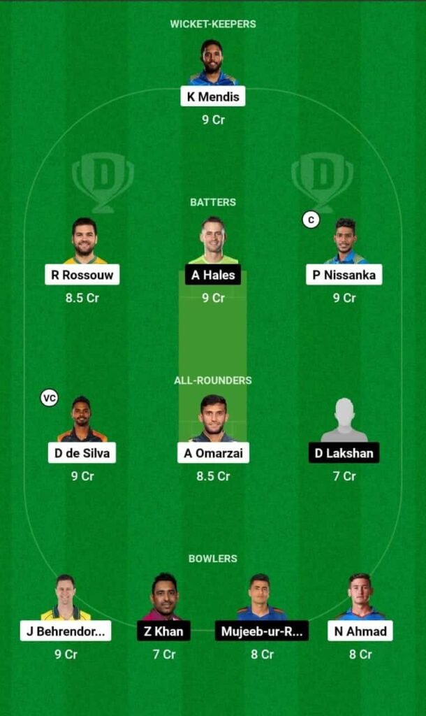 JK vs GM Dream11 Team Prediction, JK vs GM Dream11 Prediction Today Match, Jaffna Kings vs Galle Marvels 2nd Match, Lanka Premier League 2024 Today Prediction