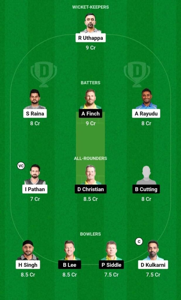 IAC vs AAC Dream11 Team Prediction, IAC vs AAC Dream11 Prediction Today Match, India Champions vs Australia Champions, World T20 Championship of Legends 2024 Today Prediction