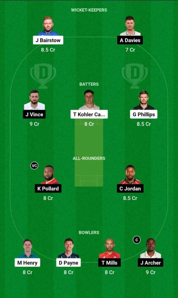 WEF vs SOB Dream11 Team Prediction, WEF vs SOB Dream11 Prediction Today Match, Welsh Fire vs Southern Brave, The Hundred Mens 2024 Today Prediction