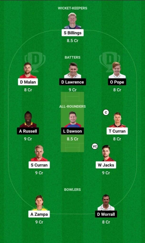 OVI vs LNS Dream11 Team Prediction, OVI vs LNS Dream11 Prediction Today Match, Oval Invincibles vs London Spirit, The Hundred Mens 2024 Prediction