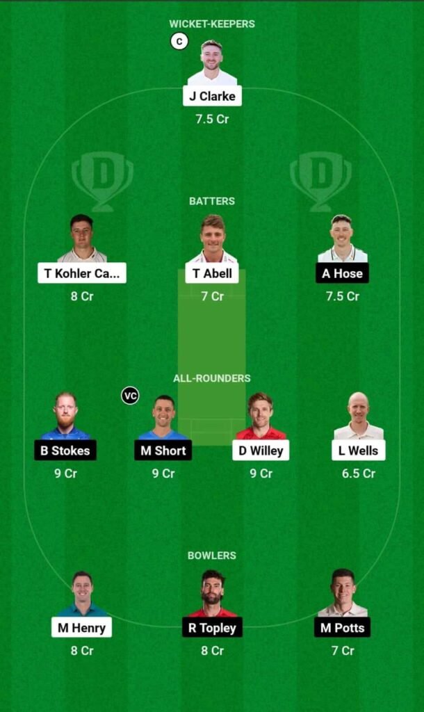 WEF vs NOS Dream11 Team Prediction, WEF vs NOS Dream11 Prediction Today Match, Welsh Fire vs Northern Superchargers, The Hundred Mens 2024 Today Prediction