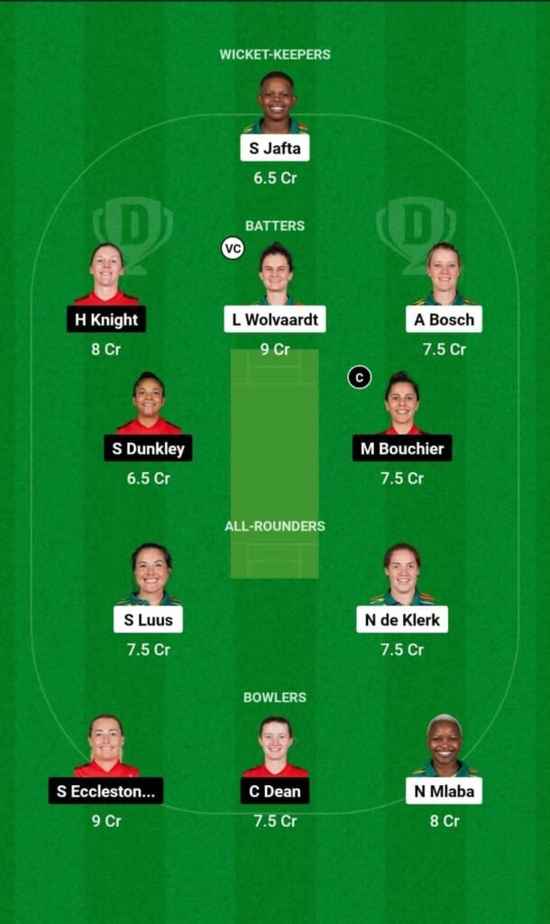 SA-W vs EN-W Dream11 Prediction Today Match, SA-W vs EN-W Dream11 Team, South Africa Women vs England Women, 2nd T20I 2024