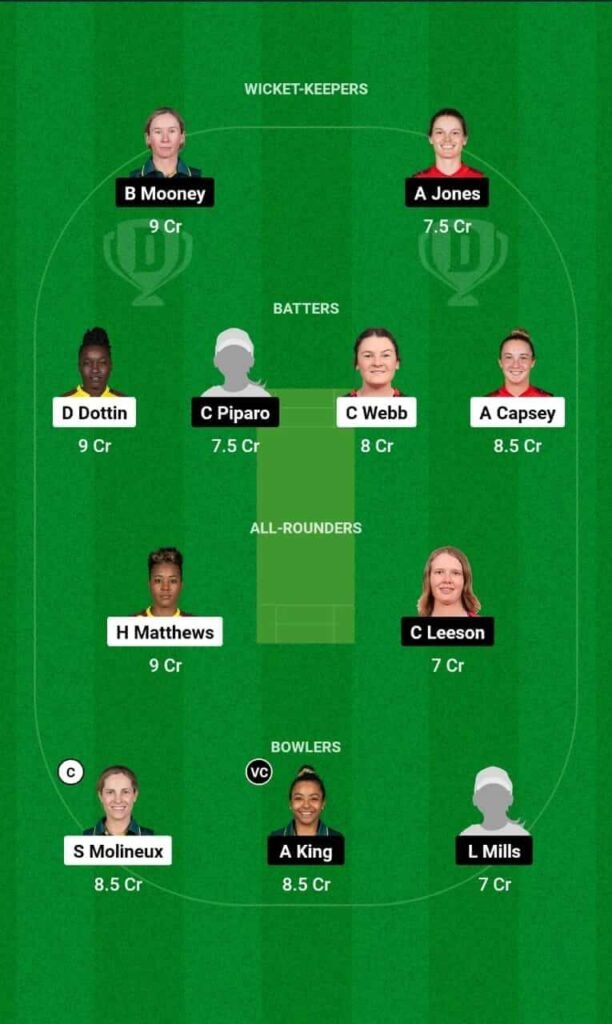 MR-W vs PS-W Dream11 Prediction Today Match, MR-W vs PS-W Dream11 Team Prediction, Melbourne Renegades Women vs Perth Scorchers Women, 11th Match