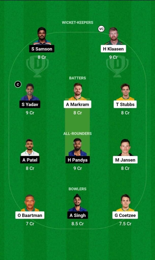 SA vs IND Dream11 Prediction Today Match, IND vs SA Dream11 Team 1st T20I, India vs South Africa Prediction, India tour of South Africa 2024