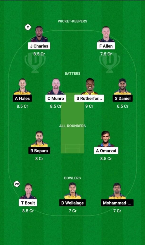 NW vs AB Dream11 Prediction Today Match, NW vs AB Dream11 Team, Northern Warriors vs Ajman Bolts, 31st Match