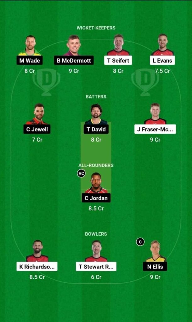 REN vs HUR Dream11 Prediction Today Match, REN vs HUR Dream11 Team Today Match, Melbourne Renegades vs Hobart Hurricanes, 5th Match