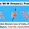 IN-W vs WI-W Dream11 Prediction