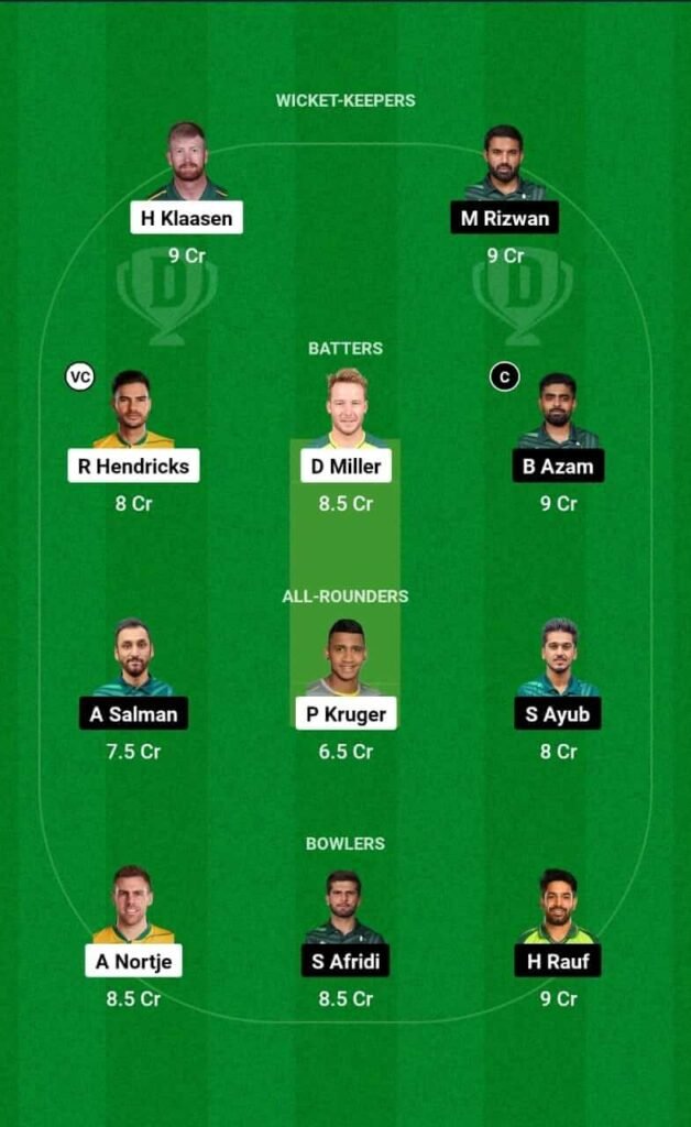 SA vs PAK Dream11 Prediction Today Match, SA vs PAK Dream11 Team 1st T20I, South Africa vs Pakistan T2OI Prediction 2024