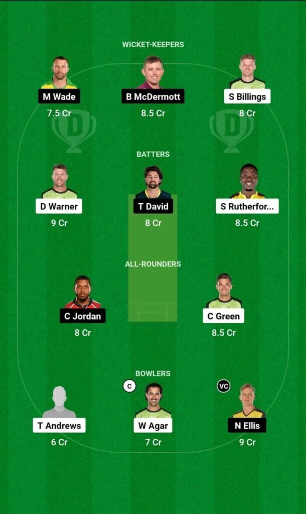 THU vs HUR Dream11 Prediction Today Match, Captain And Vice-Captain, Pitch Report, Playing11, Sydney Thunder vs Hobart Hurricanes